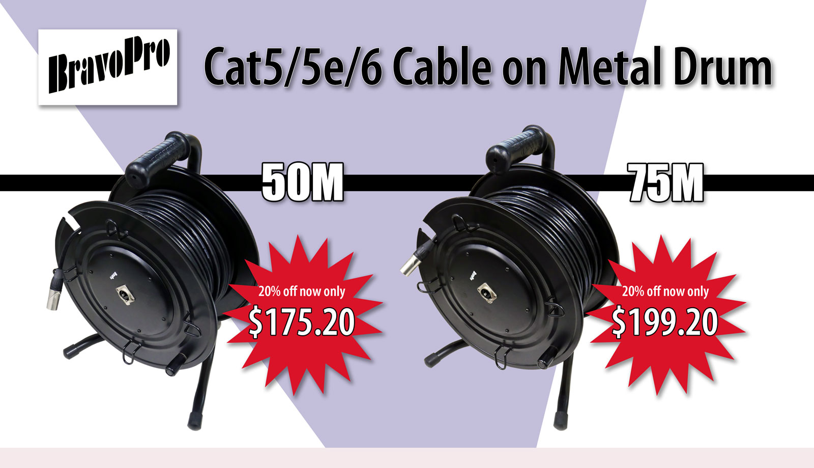 Cat 5 on Drum