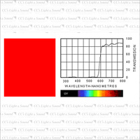 Clear Color 019 Fire Filter - 7.6M Roll