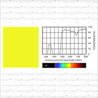 Clear Color 100 Spring Yellow Filter - 7.6M Roll