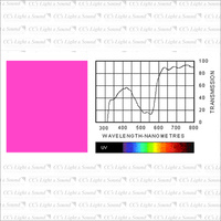 Clear Color 111 Dark Pink Filter - 7.6M Roll