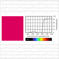 Clear Color 113 Magenta Filter - 7.6M Roll