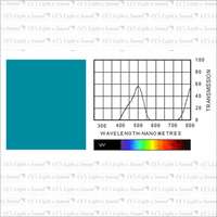 Clear Color 116 Medium Blue Green Filter - 7.6M Roll