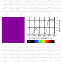 Clear Color 126 Mauve Filter - 7.6M Roll
