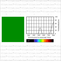 Clear Color 139 Primary Green Filter - 7.6M Roll