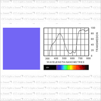 Clear Color 142 Pale Violet Filter - 7.6M Roll