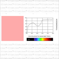 Clear Color 153 Pale Salmon Filter - 7.6M Roll