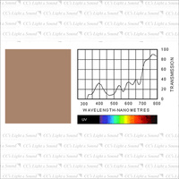 Clear Color 156 Chocolate Filter - 7.6M Roll