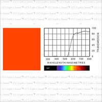 Clear Color 158 Deep Orange Filter - 7.6M Roll