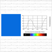 Clear Color 200 Double CT Blue Filter - 7.6M Roll