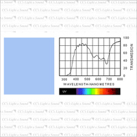 Clear Color 202 Half C T Blue Filter - 7.6M Roll