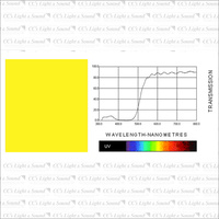 Clear Color 306 Medium Lemon Filter - 7.6M Roll