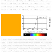 Clear Color 315 Special Golden Amber Filter - 7.6M Roll