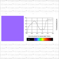 Clear Color 342 Special Lavender Filter - 7.6M Roll