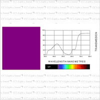 Clear Color 381 TV Rose Purple Filter - 7.6M Roll