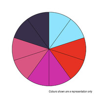 Colour Filter Gel Pak H - 10 Sheets 5 Colours - Sheet size approx. 600 x 500mm