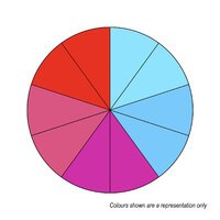Colour Filter Gel Pak I - 10 Sheets 5 Colours - Sheet size approx. 600 x 500mm