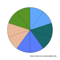 Rosco Colour Diffuser Gel Pak Q - 10 Sheets 5 Colours - Sheet size approx. 600 x 500mm