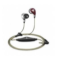 Sennheiser CX281 Earphones