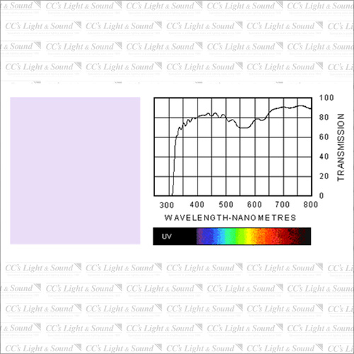 Clear Color 003 Lavender Tint Filter - 7.6M Roll