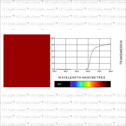 Clear Color 029 Plasa Red Filter - 7.6M Roll