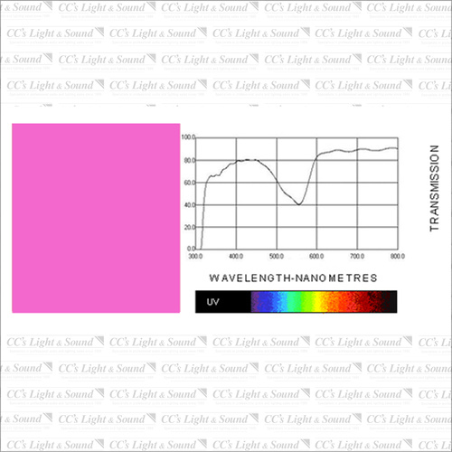 Clear Color 039 Pink Carnation Filter - 7.6M Roll