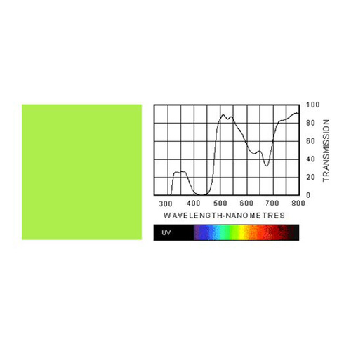 Clear Color 088 Lime Green Filter - 7.6M Roll