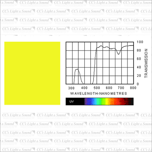 Clear Color 100 Spring Yellow Filter - 7.6M Roll