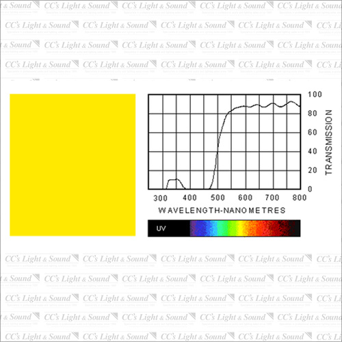 Clear Color 101 Yellow Filter - 7.6M Roll