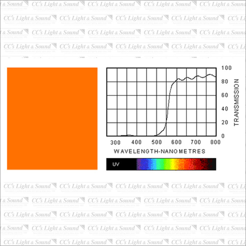 Clear Color 105 Orange Filter - 7.6M Roll