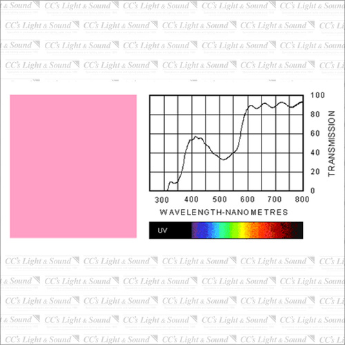 Clear Color 109 Light Salmon Filter - 7.6M Roll