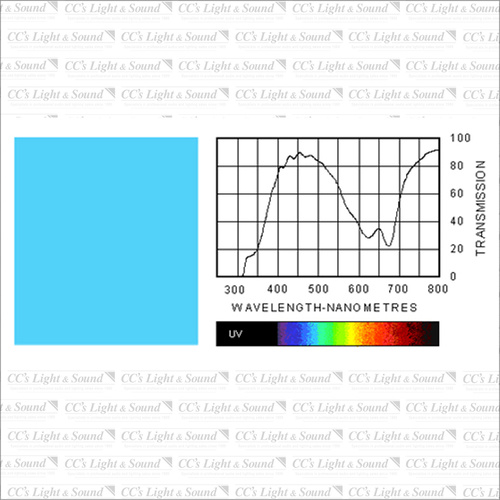 Clear Color 117 Steel Blue Filter - 7.6M Roll