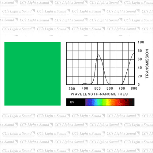 Clear Color 124 Dark Green Filter - 7.6M Roll