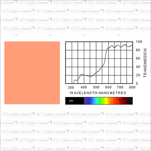Clear Color 147 Apricot Filter - 7.6M Roll