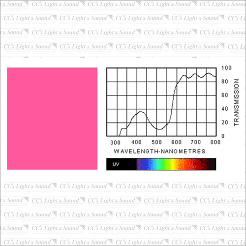 Clear Color 157 Pink Filter - 7.6M Roll