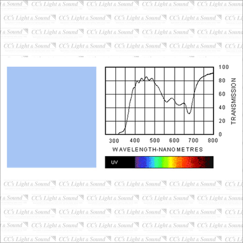 Clear Color 202 Half C T Blue Filter - 7.6M Roll